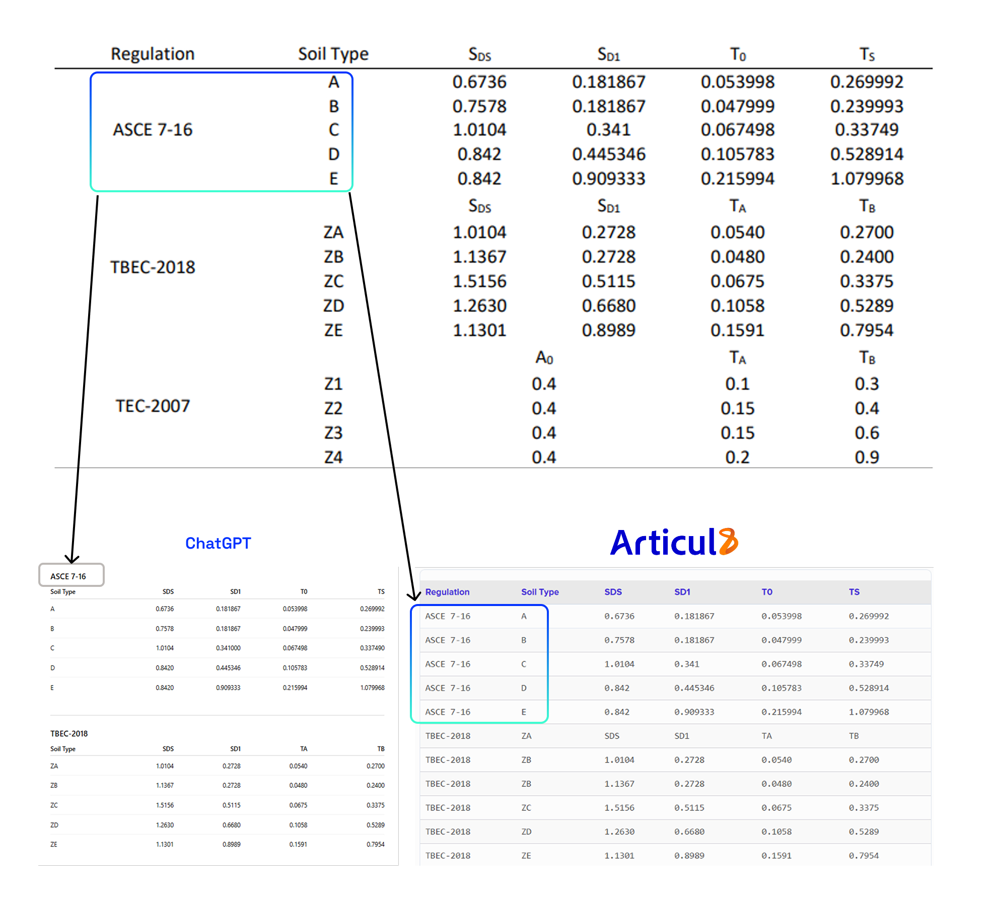 Blog Inline Images_Table 1_2.jpg