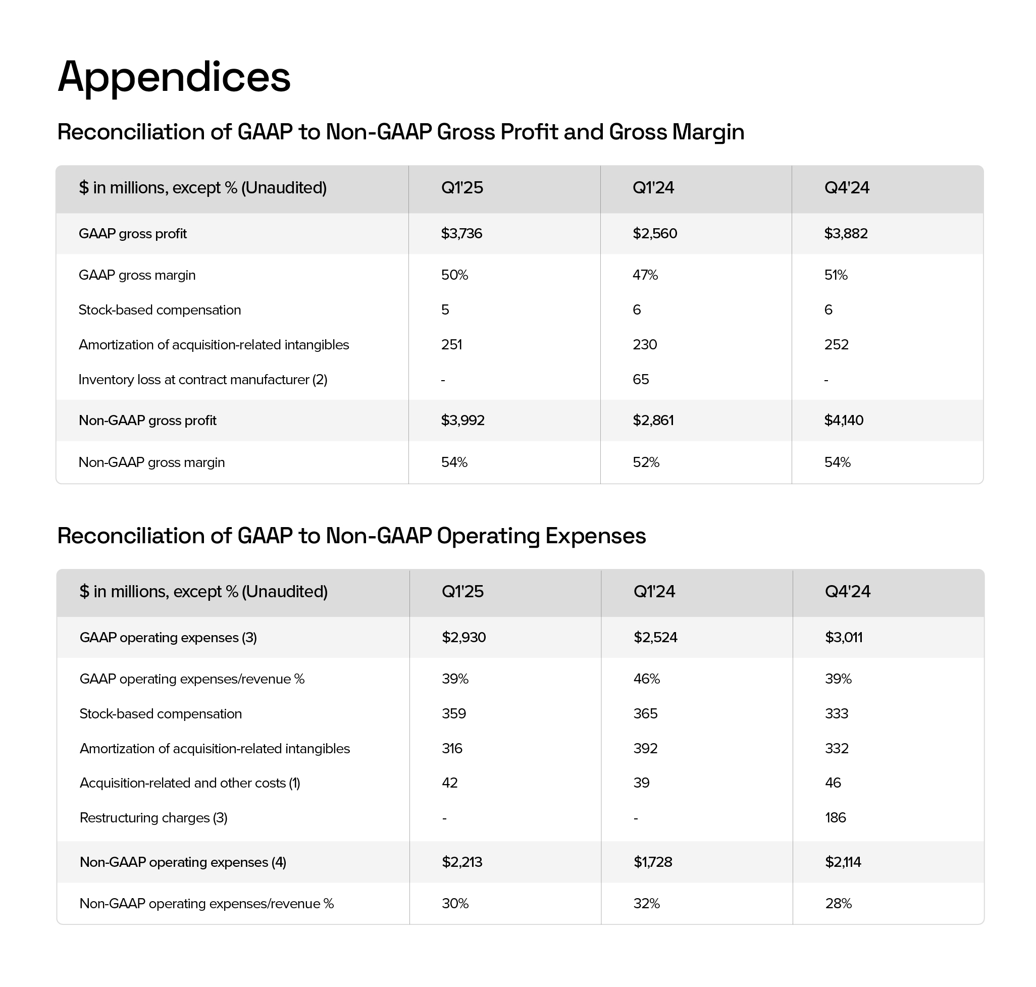 Think like a domain expert-01.jpg