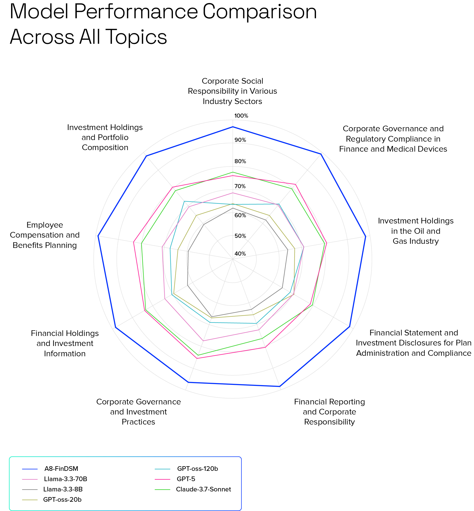 Think like a domain expert-07.jpg